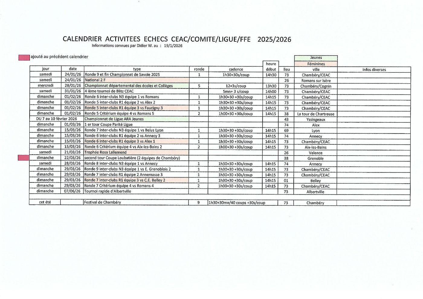 Calendrier compétitions 2025/2026